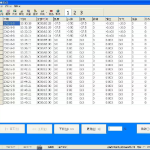 自研ABCS II发酵控制系统