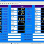 自研ABCS II发酵控制系统